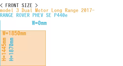#model 3 Dual Motor Long Range 2017- + RANGE ROVER PHEV SE P440e